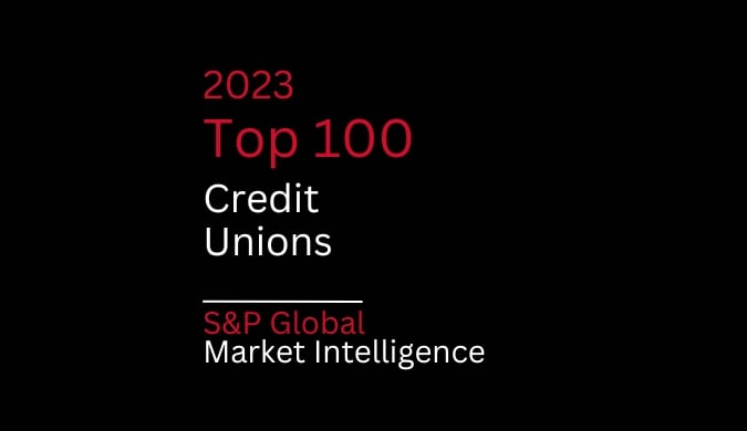 s&p global top 100 credit unions